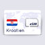 KROATIEN eSIM-Plan