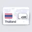 THAILAND eSIM-Plan